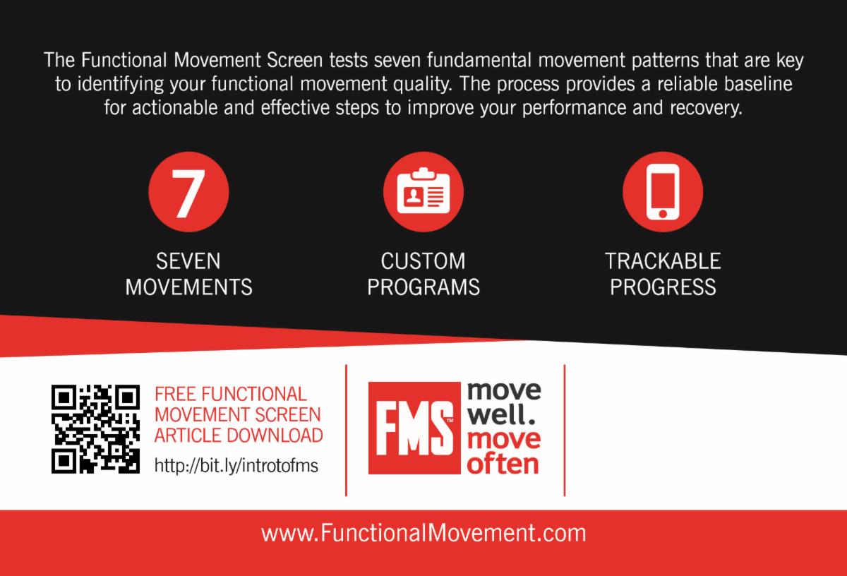 ▷ Movement Test – Test Your Functionality at Home【HSN Blog】